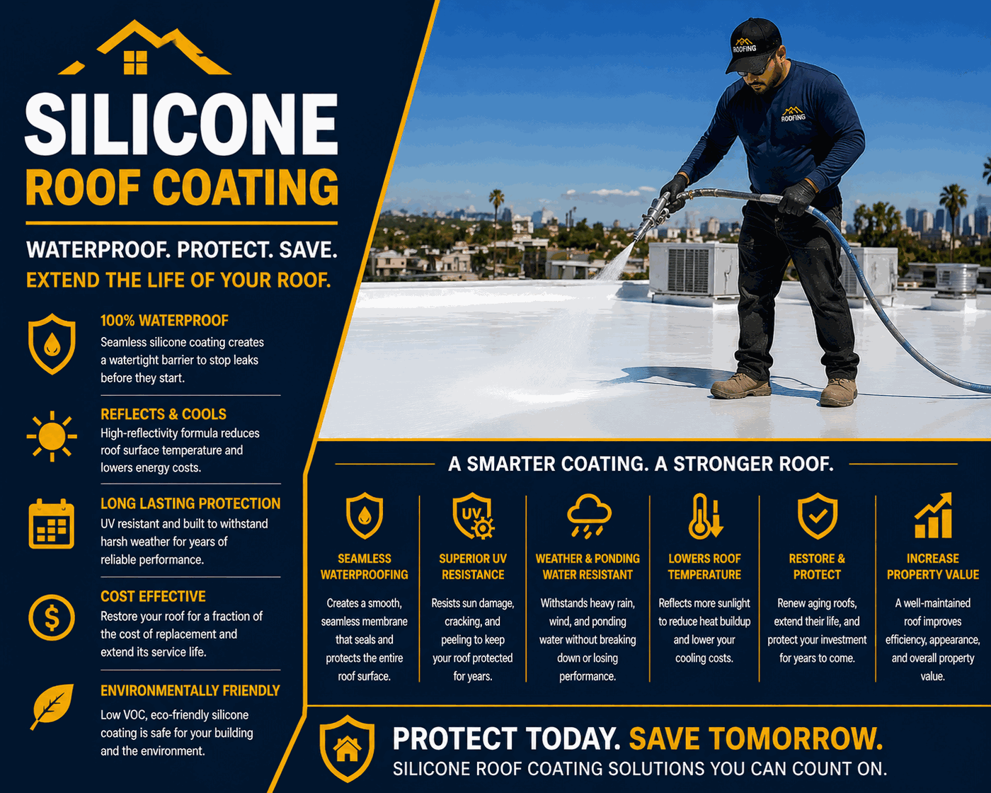 Silicone Roof Coating Glendale