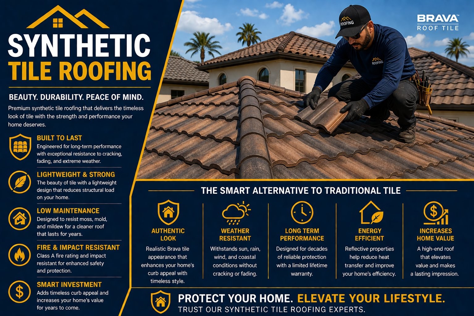 Synthetic Tile Roofing Glendale